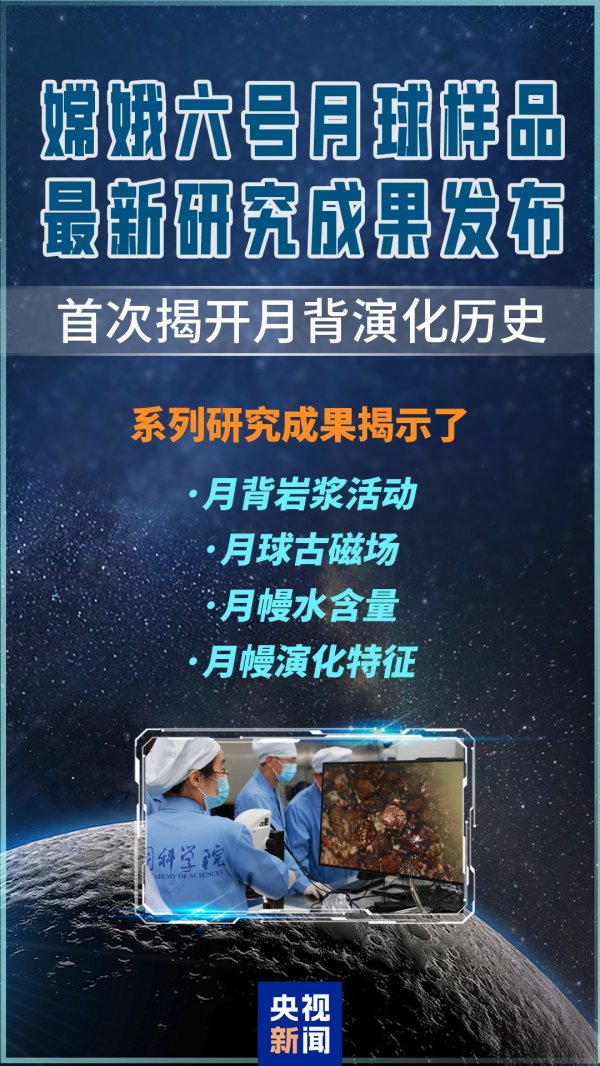 金策宝 嫦娥六号月球样品首次揭开月背演化历史