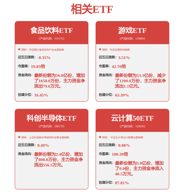 鼎冠策略 宝信软件新注册《宝信工序能耗智能诊断分析软件V1.0》等6个项目的软件著作权