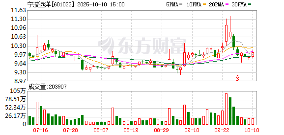 K图 601022_0